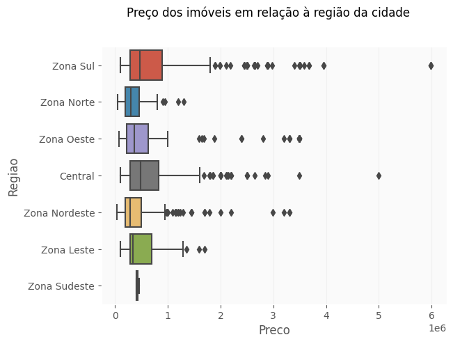 real-estate-market